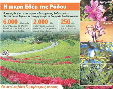 ��� ������ � ����� ���� �� ������