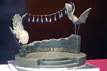 �������� �����, �������� � �������, ����� ���������� � ������