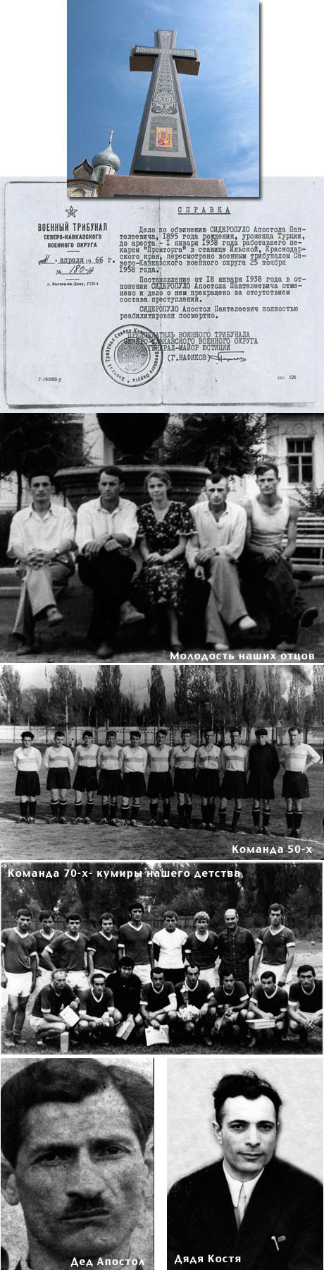 ������� ��������� ������� �����������. ����� � �������