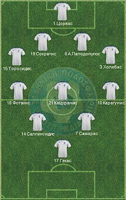 ������� ������ ��� �����������