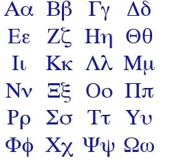 Приглашаем на экзамен на сертификат знания греческого языка в Москве и Санкт-Петербурге
