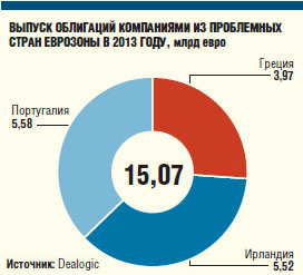 ��������� �������� ������ �� ����� ��������� ����� ���������