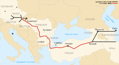 ���������� "�������" ��� �������� ������ ����������� "������ ������"