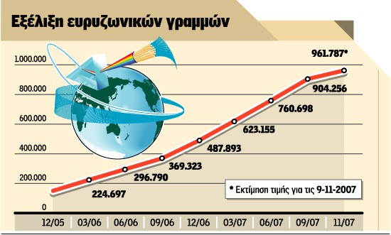 ���� �� ������ ���� ������������, ������������ �������� ���������� �������� ���������